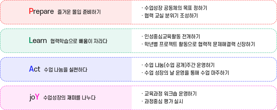 특색교육1
