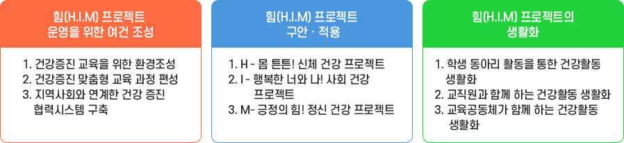 특색교육3